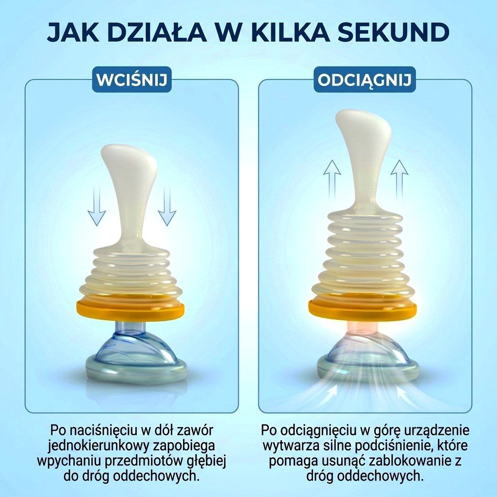 Zestaw do usuwania zadławień