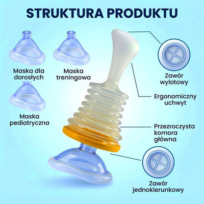 Zestaw do usuwania zadławień